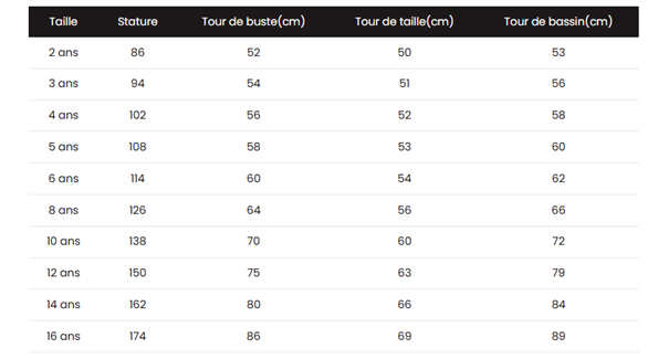 Un tableau guide des tailles pour garçons